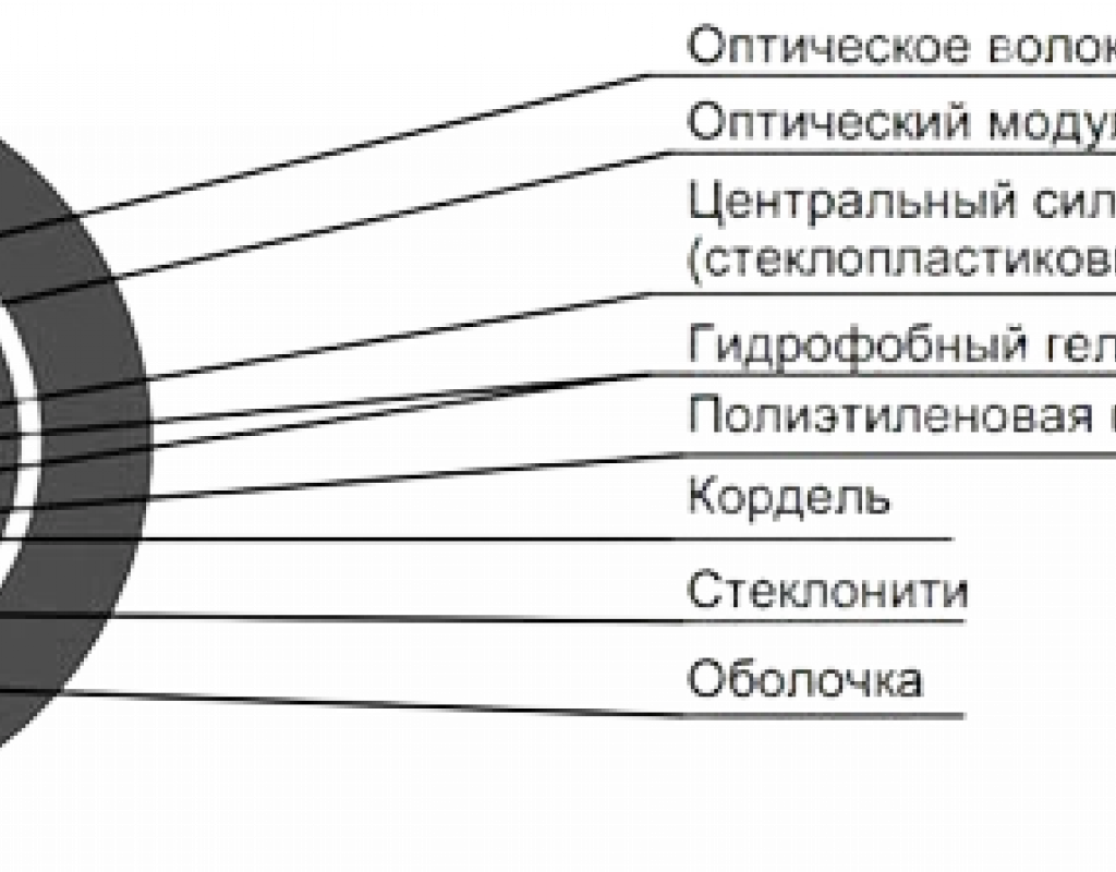 130905-00135 130905-00135